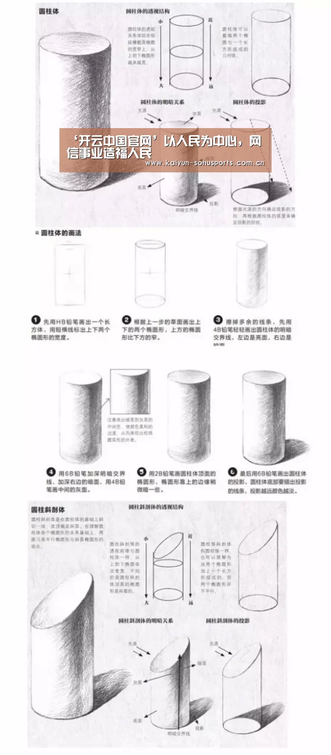 开云官网